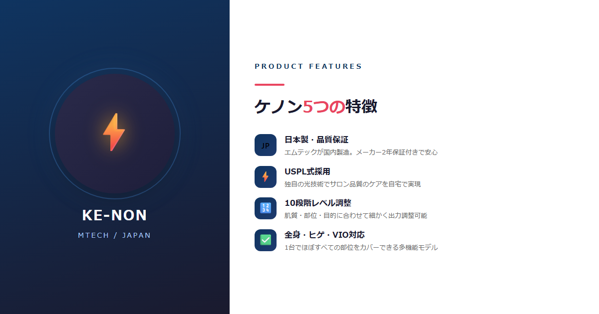 ケノンKE-NONの本体と付属カートリッジ